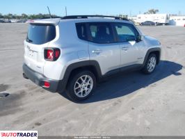 Jeep Renegade 2021 2