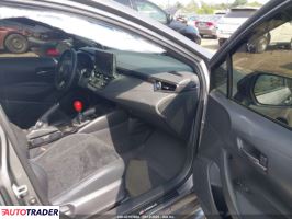 Toyota Corolla 2024 1