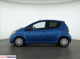 Toyota Aygo 2013 1.0 67 KM