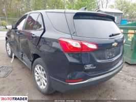 Chevrolet Equinox 2021 1 Chevrolet Equinox 2021 1