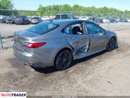 Toyota Camry 2025 2 Toyota Camry 2025 2