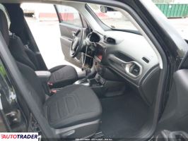 Jeep Renegade 2022 1 Jeep Renegade 2022 1