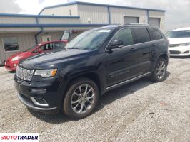 Jeep Grand Cherokee 2020 3