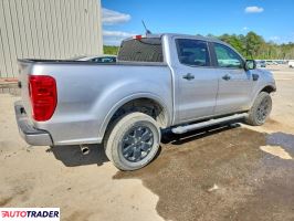 Ford Ranger 2022