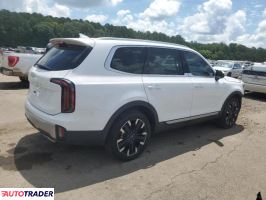 Kia Pozostałe 2024 3 Kia Pozostałe 2024 3