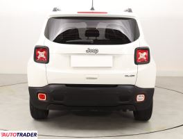Jeep Renegade 2018 1.3 148 KM