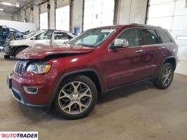 Jeep Grand Cherokee - zobacz ofertę