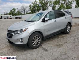 Chevrolet Equinox - zobacz ofertę