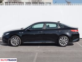 Kia Optima 2017 1.7 139 KM