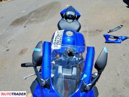 Yamaha YZF 2025