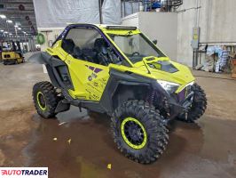 Polaris Ranger RZR - zobacz ofertę