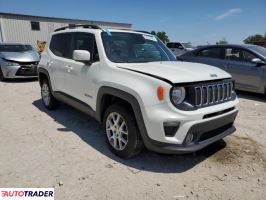 Jeep Renegade 2019 2 Jeep Renegade 2019 2