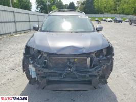 Nissan Rogue 2020 2