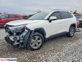 Toyota Pozostałe 2024 2