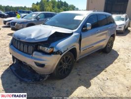 Jeep Grand Cherokee 2021 3