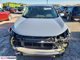 Honda CR-V 2021 1