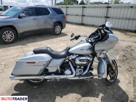 Harley-Davidson Pozostałe 2023