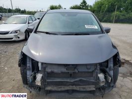 Honda Odyssey 2019 3 Honda Odyssey 2019 3