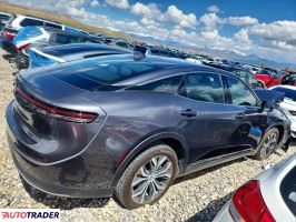 Toyota Crown 2024 2