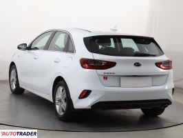 Kia Ceed 2021 1.5 156 KM