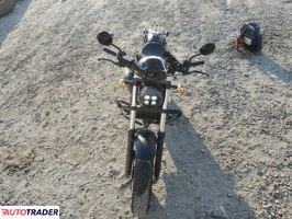 Honda CM 2020