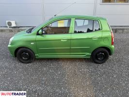 Kia Picanto 2004 1.1 60 KM