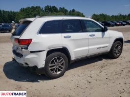 Jeep Grand Cherokee 2020 3