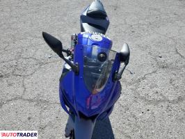 Yamaha YZF 2020