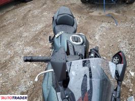 Kawasaki Pozostałe 2025