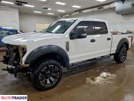 Ford Pozostałe 2020 6
