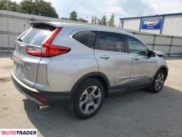 Honda CR-V 2019 1 Honda CR-V 2019 1