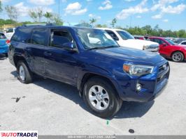 Toyota Pozostałe 2021 4 Toyota Pozostałe 2021 4