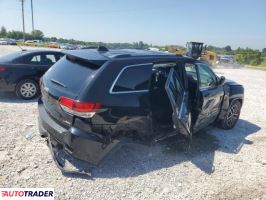 Jeep Grand Cherokee 2020 3