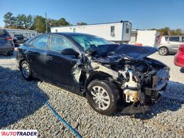 Kia Pozostałe 2023 2