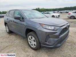 Toyota Pozostałe 2022 2