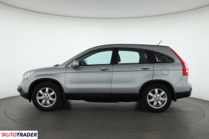 Honda CR-V 2006 2.2 138 KM Honda CR-V 2006 2.2 138 KM