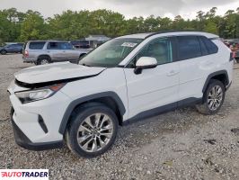 Toyota Pozostałe 2020 2