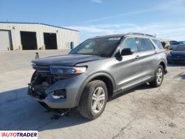 Ford Explorer 2024 2