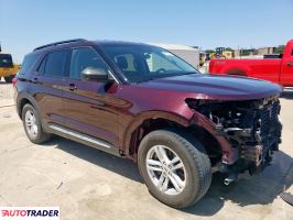 Ford Explorer 2023 2 Ford Explorer 2023 2