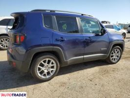 Jeep Renegade 2019 2