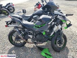 Kawasaki Pozostałe 2025