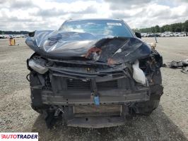 Chevrolet Blazer 2021 3 Chevrolet Blazer 2021 3