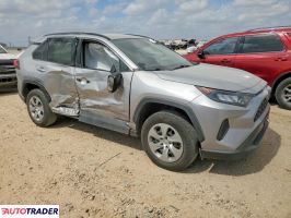 Toyota Pozostałe 2021 2