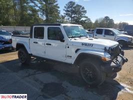 Jeep Pozostałe 2021 3