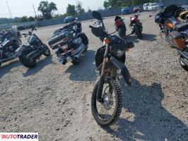 Honda CR 2023 Honda CR 2023