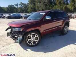 Jeep Grand Cherokee 2022 3