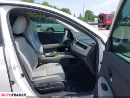 Honda HR-V 2021 1