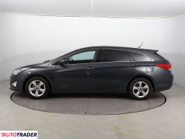 Hyundai i40 2012 1.7 134 KM