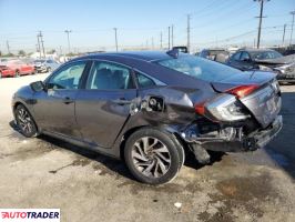 Honda Civic 2018 2