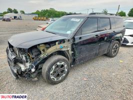 Hyundai Santa Fe - zobacz ofertę